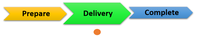project statys delivery