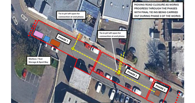 Satellite map of Musselburgh road closure and its phases