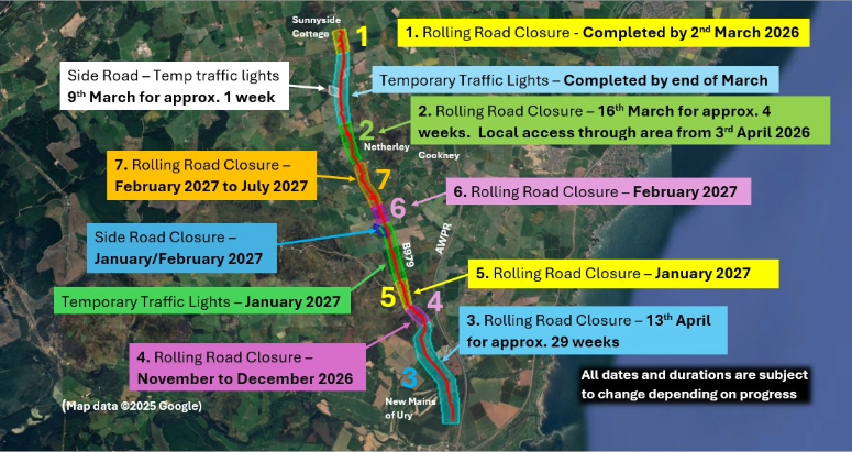 Overview of road closures